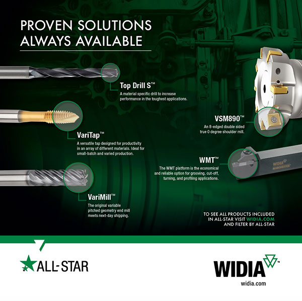 DOWNLOAD/VIEW ALL-STAR CATALOGS