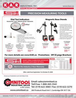 KAR | SPI MEASURING TOOLS