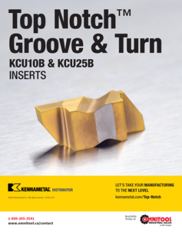 KENNAMETAL
