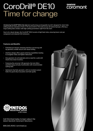 SANDVIK COROMANT