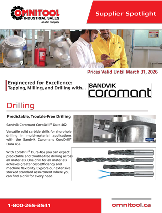 SANDVIK COROMANT
